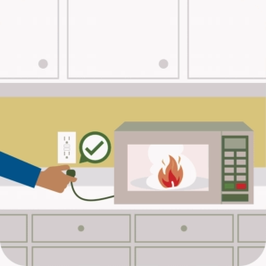turn of microwave if there is a fire
