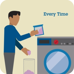 clean lint filter every time