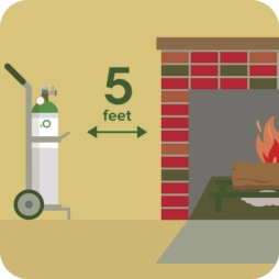 keep oxygen tanks away from heat sources