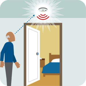 smoke detectors for deaf