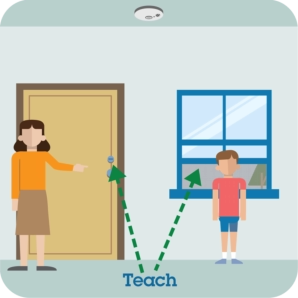 teach kids how to escape in case of fire
