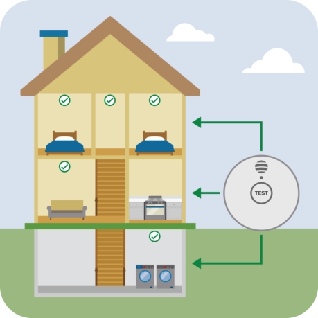 Keep anything that can catch fire - paper towels, oven mitts, wooden utensils, food packaging, towels and curtains - away from your stove top.