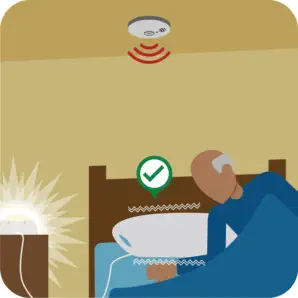 smoke detectors for deaf in bedroom